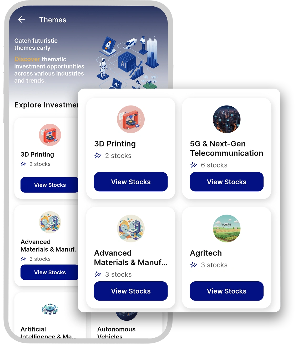 Futuristic Themes