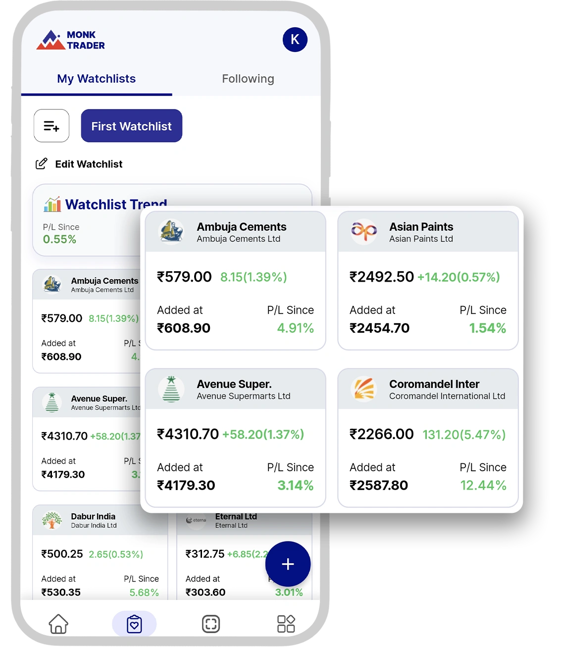 Infinity Watchlists