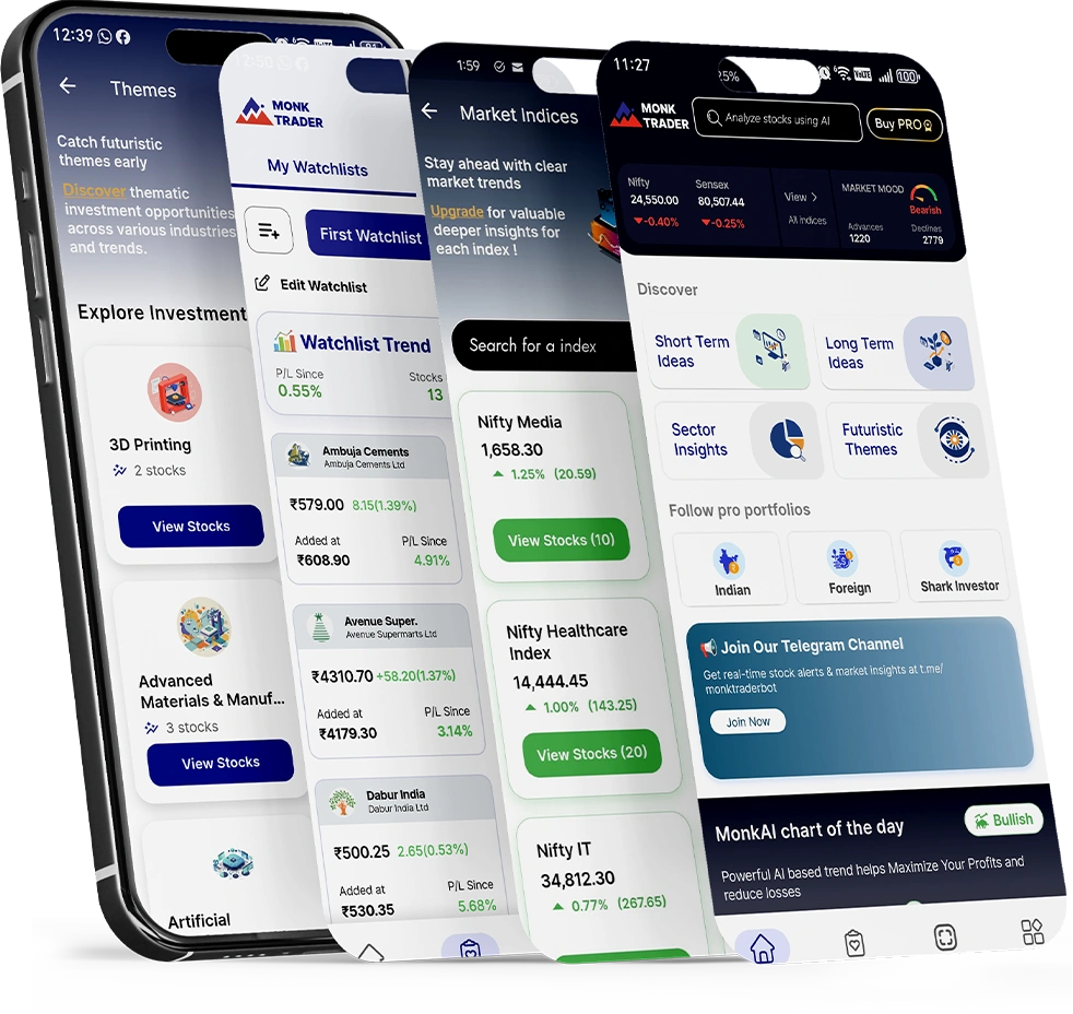 Your AI Edge to Beat the Market
